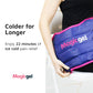 Flexible Hip Ice Pack for Targeted Pain Relief